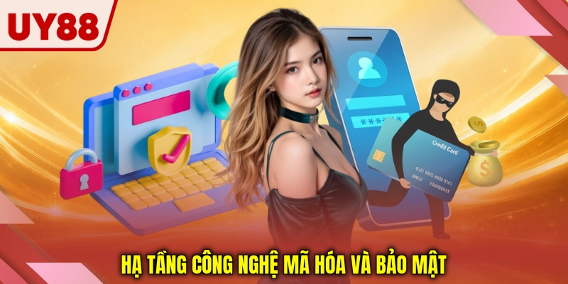 Hạ tầng công nghệ mã hóa và bảo mật Hạ tầng công nghệ mã hóa và bảo mật